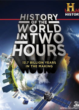 两小时速览世界史